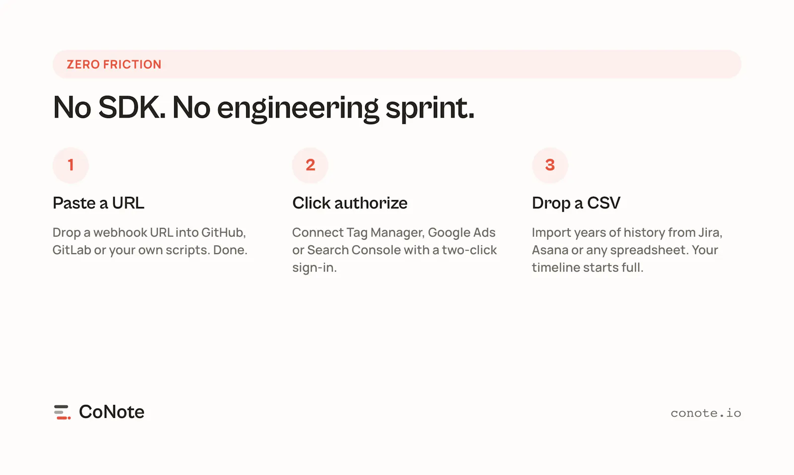 CoNote.io screenshot 5