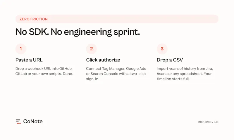 CoNote.io screenshot 5