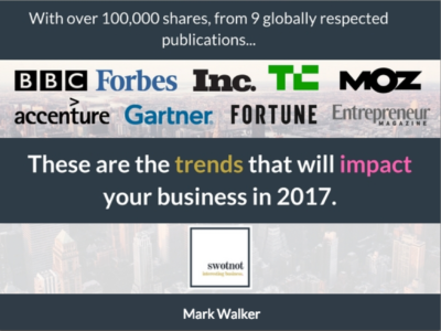 [Presentation] 62 Quotes on 2017's Hottest Business Trends gallery image