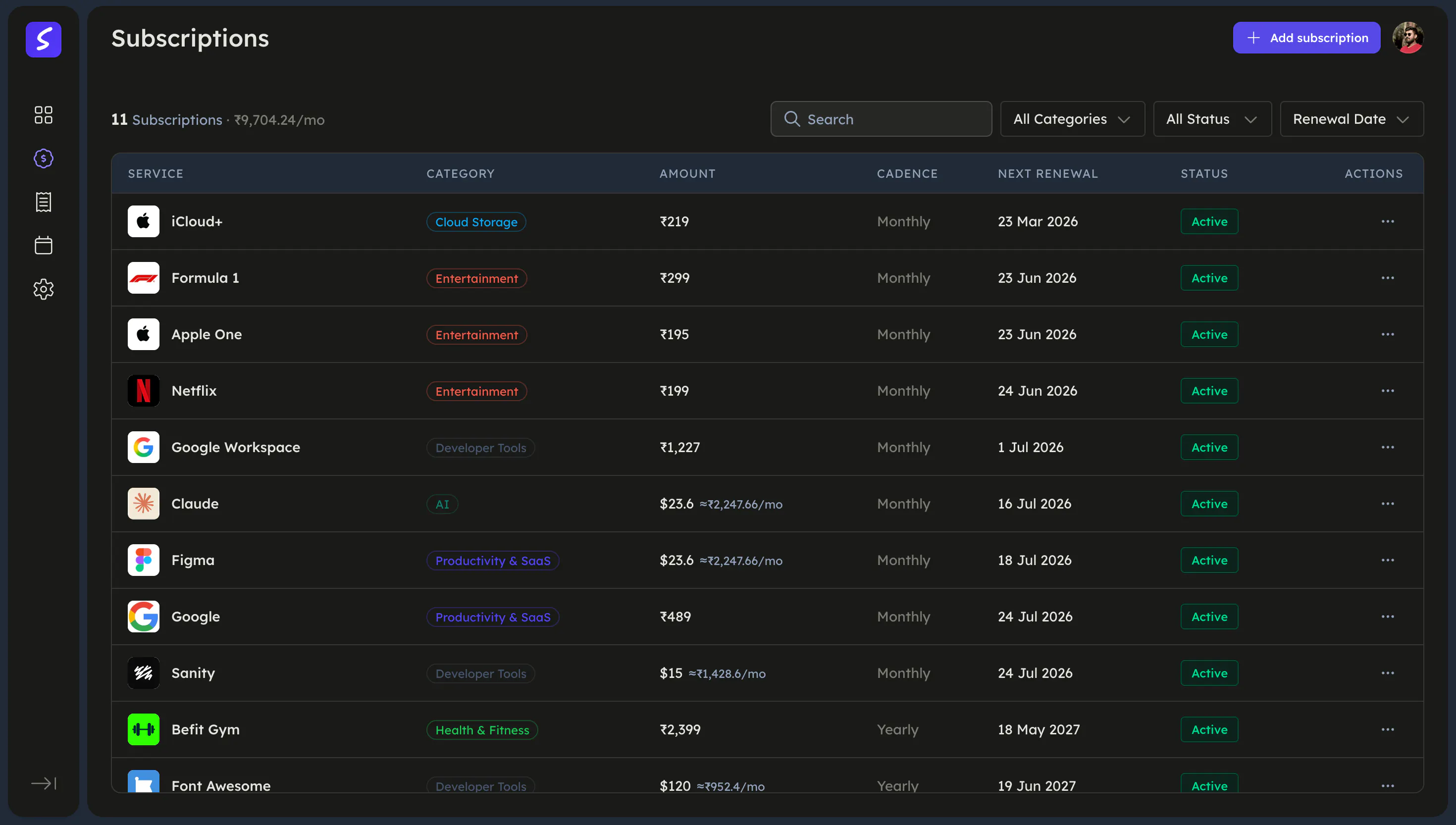Subhive gallery image