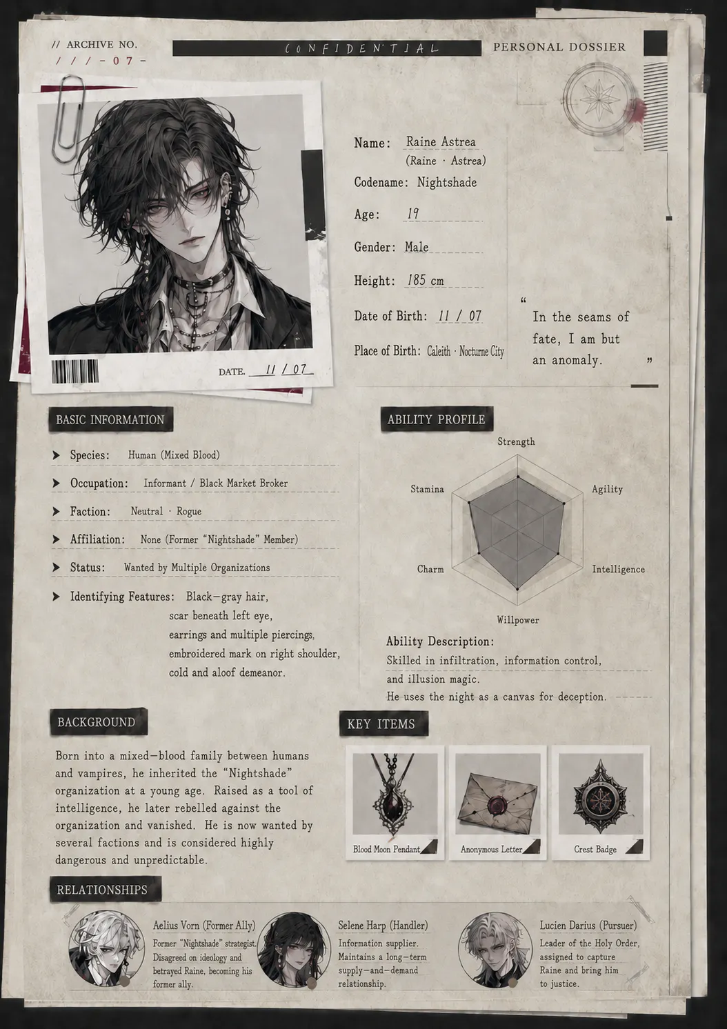 ZiZi_OC gallery image