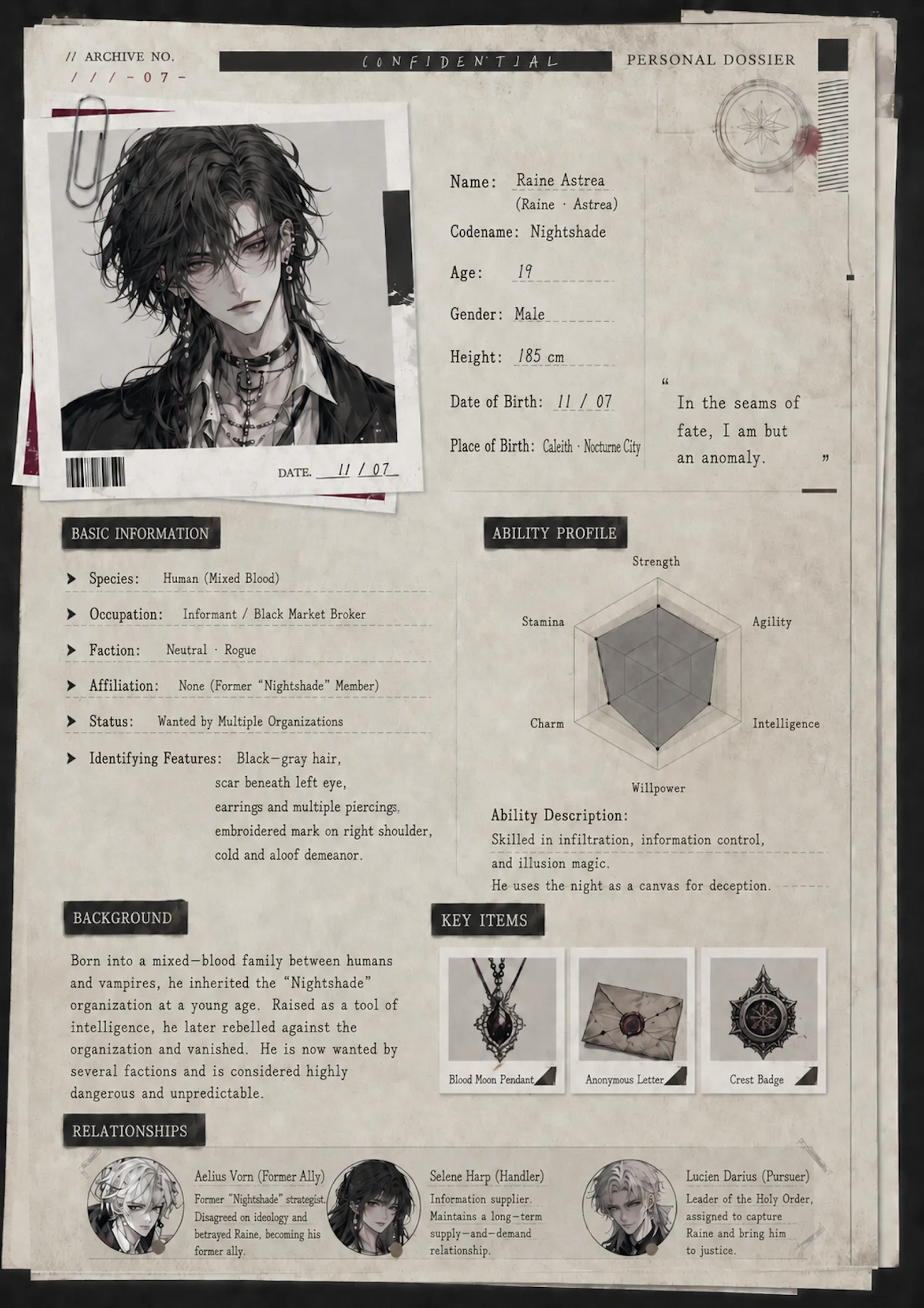 ZiZi_OC screenshot 2