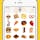 Americana Food Sticker Pack by Redbubble