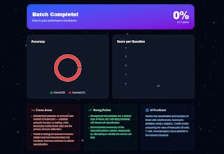 Zyntac AI gallery image