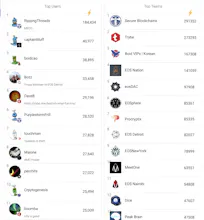 Boid - The Social Supercomputer gallery image