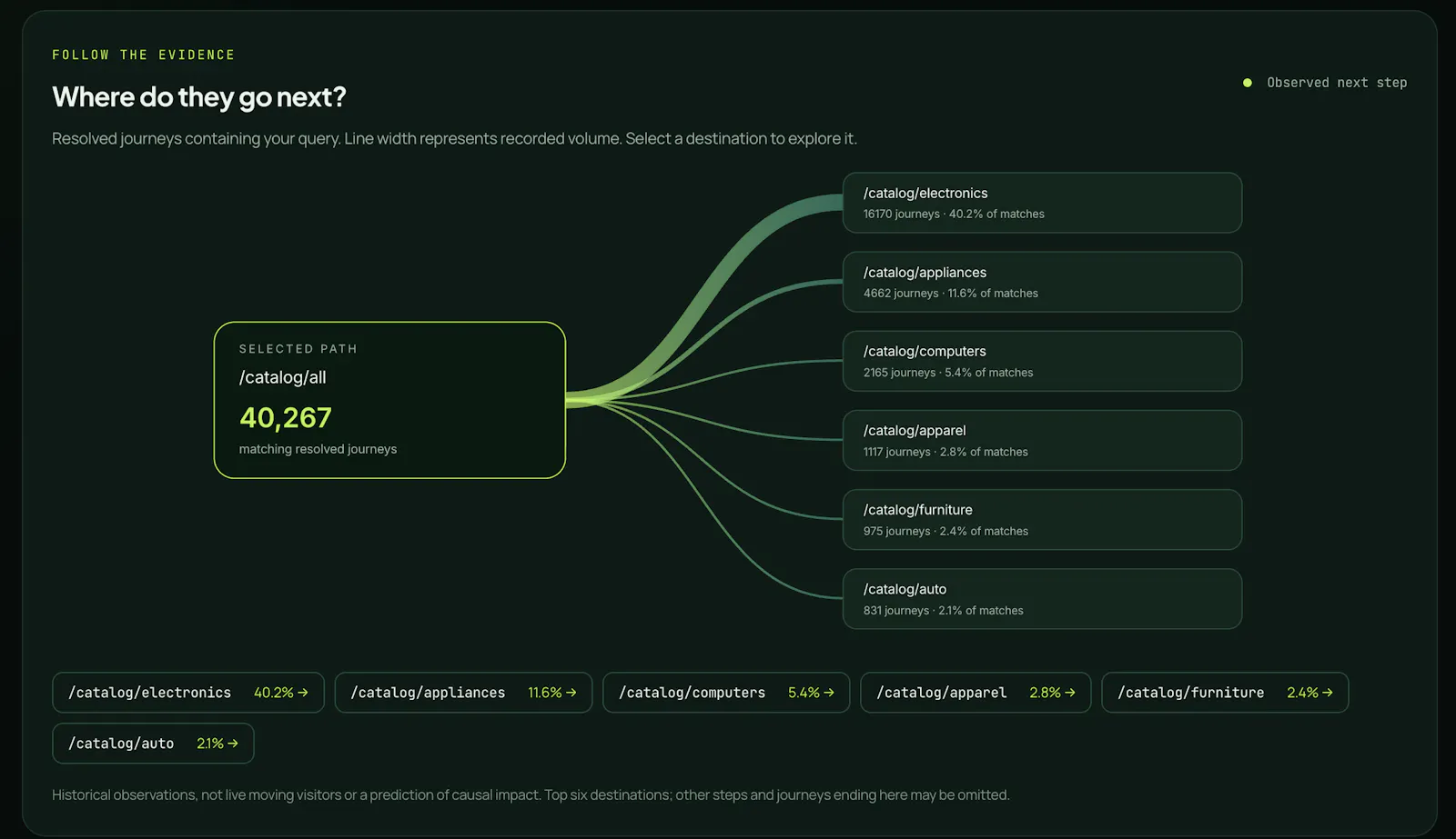 SalesEntry screenshot 7
