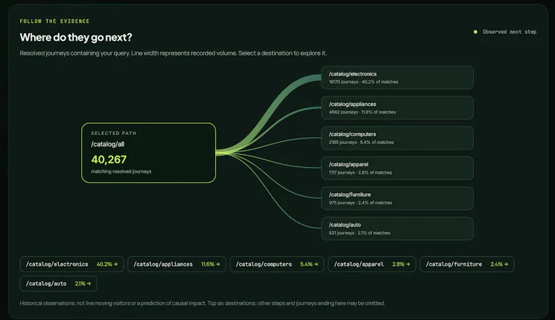 SalesEntry screenshot 7
