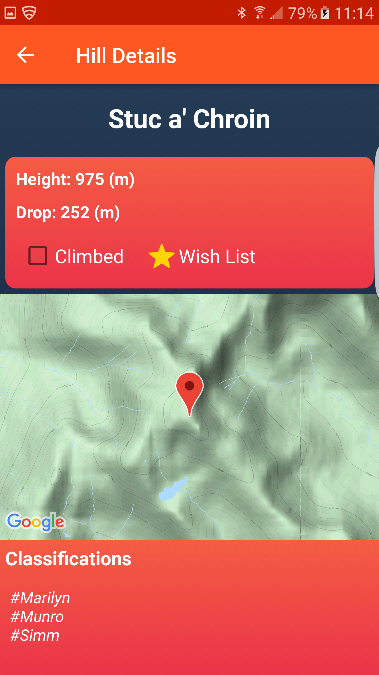 Climbed-IT gallery image