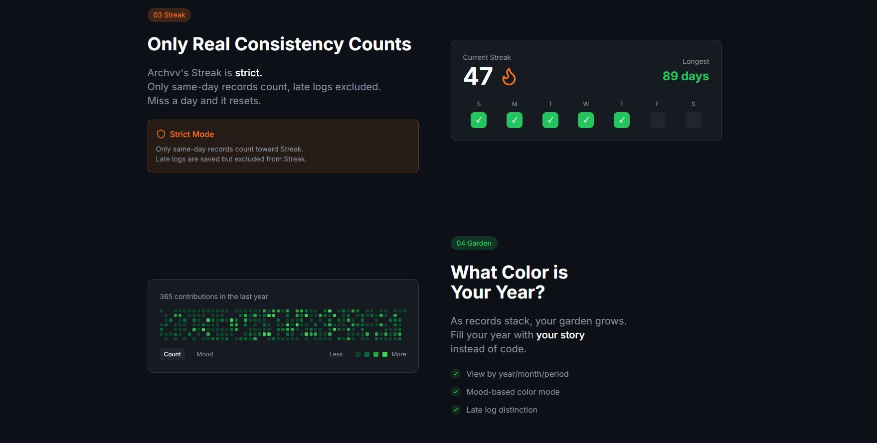 Archvv gallery image