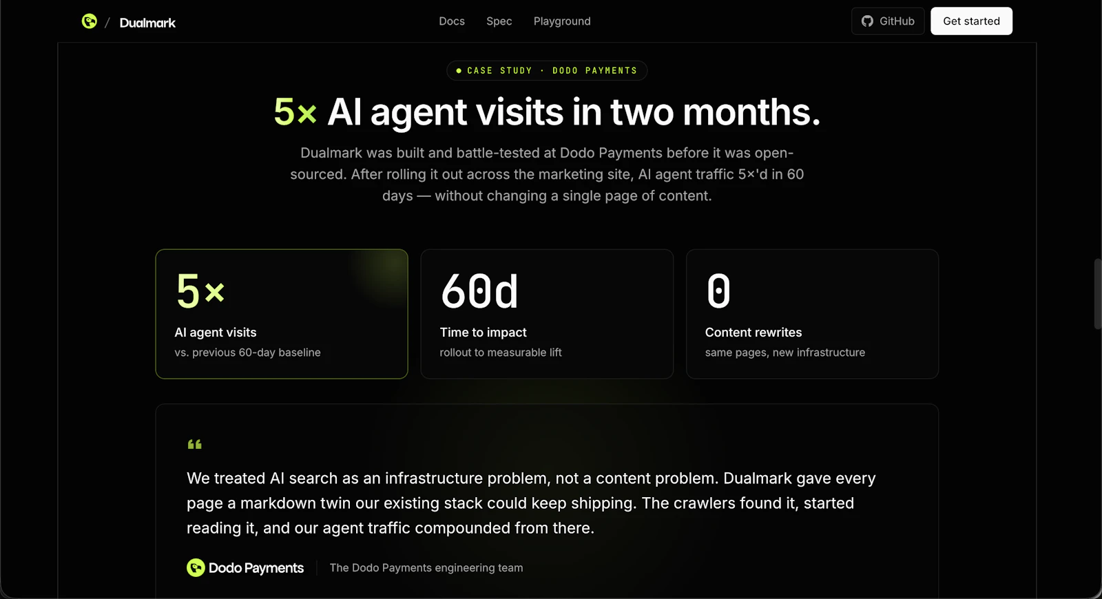 Dualmark screenshot 4