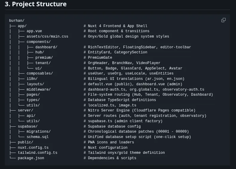 GitHub gallery image