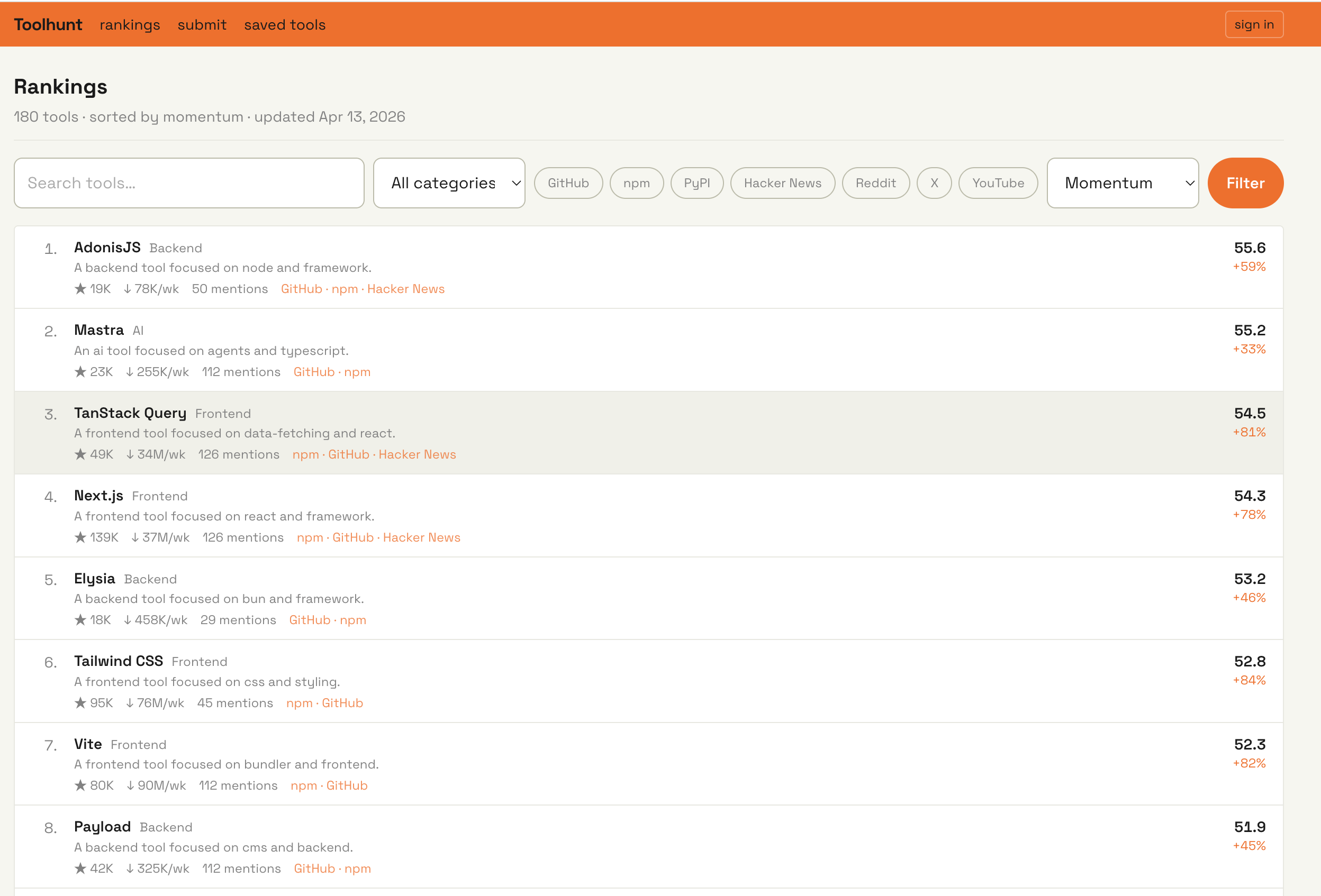 Toolhunt gallery image
