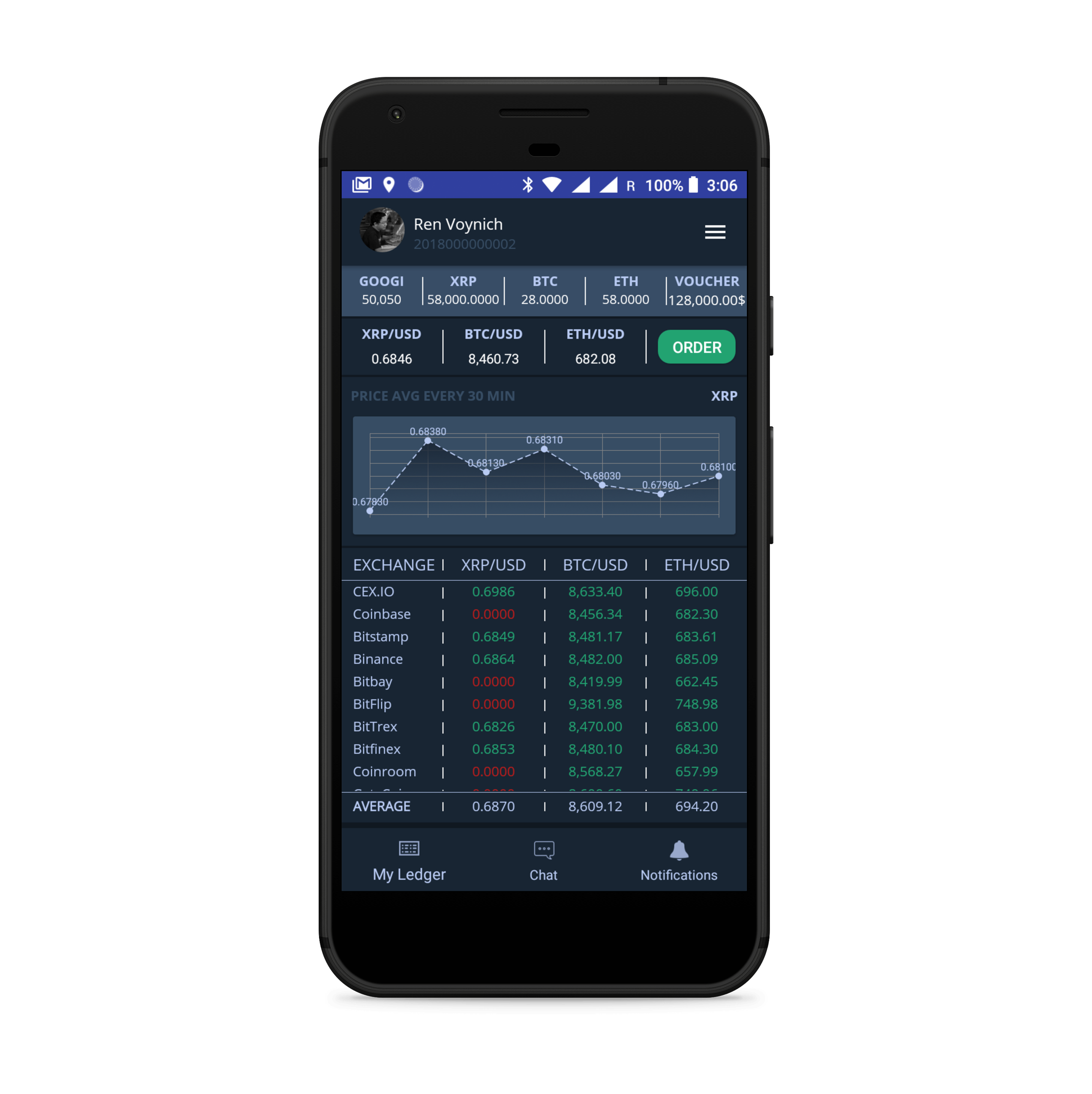 CXSouq gallery image