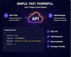 AstroVoice API gallery image