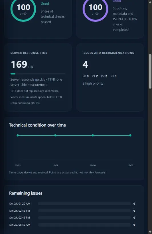 SEOTractor gallery image