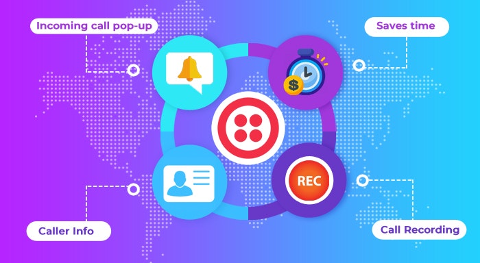 Twilio Click to Call for SuiteCRM