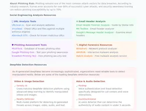 Phishing Risk Assessment Tool gallery image
