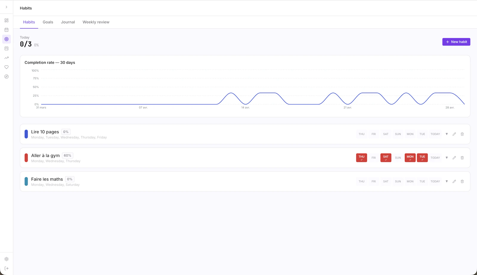 LifeBoard screenshot 1
