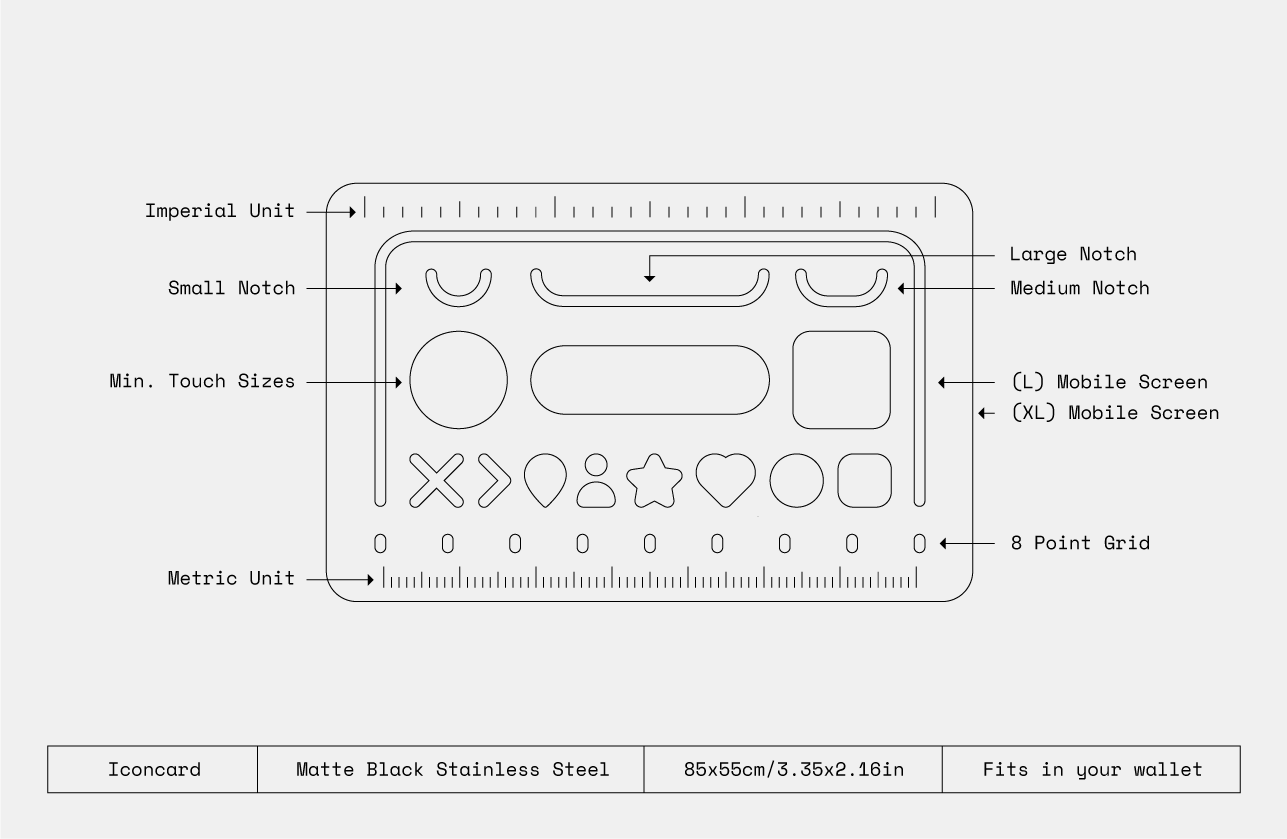 Uicard gallery image