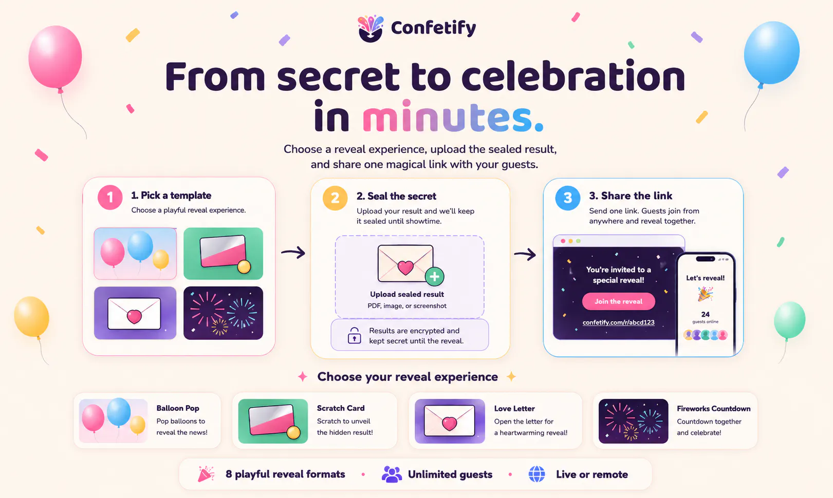 Confetify gallery image
