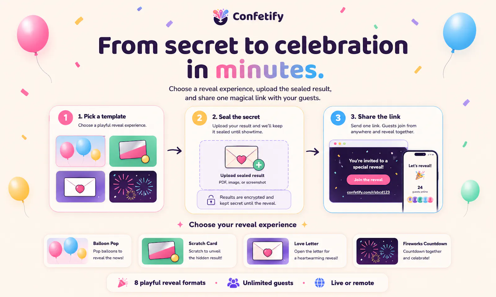 Confetify screenshot 2