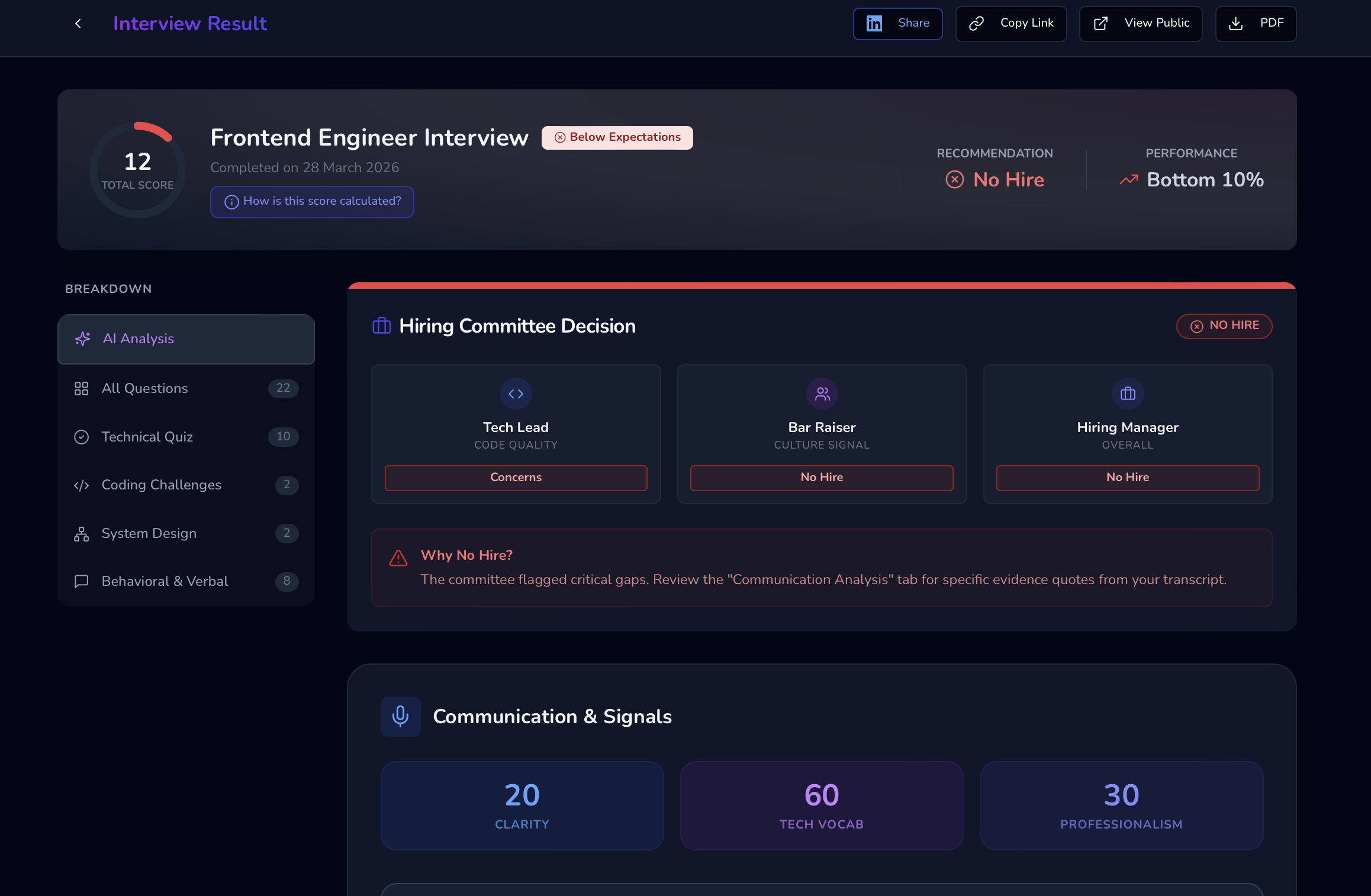 MockExperts 2.0 gallery image