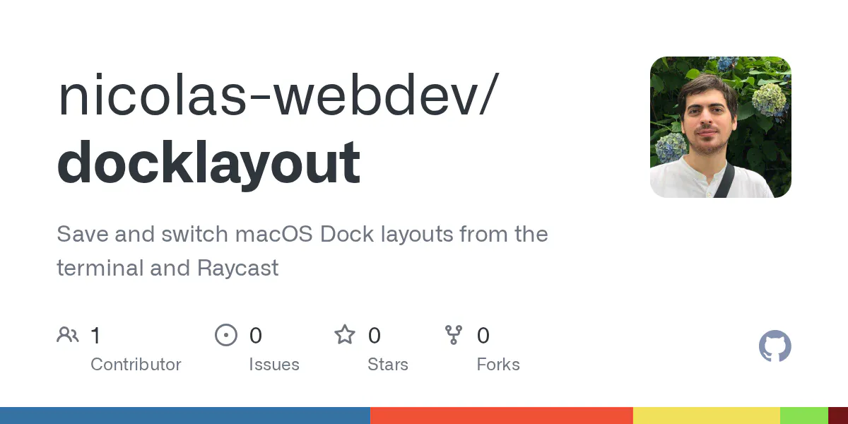 docklayout gallery image