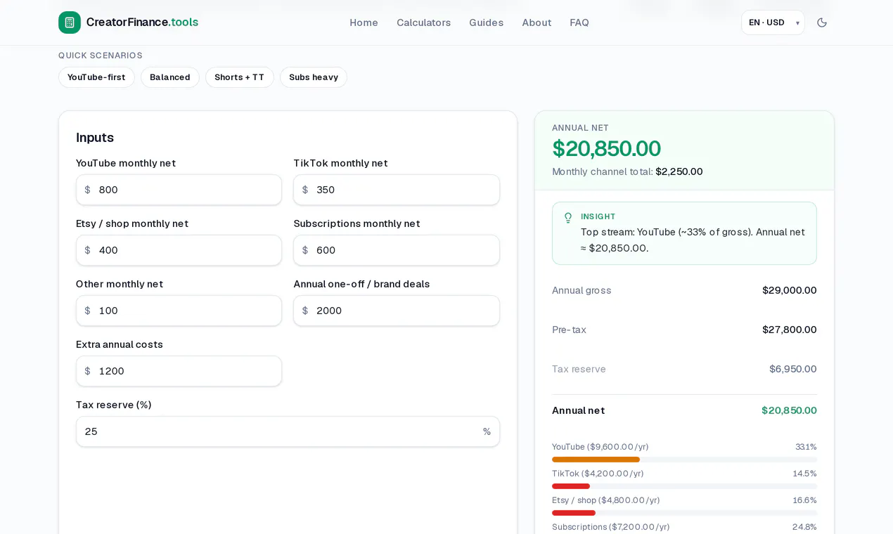 CreatorFinance.tools gallery image