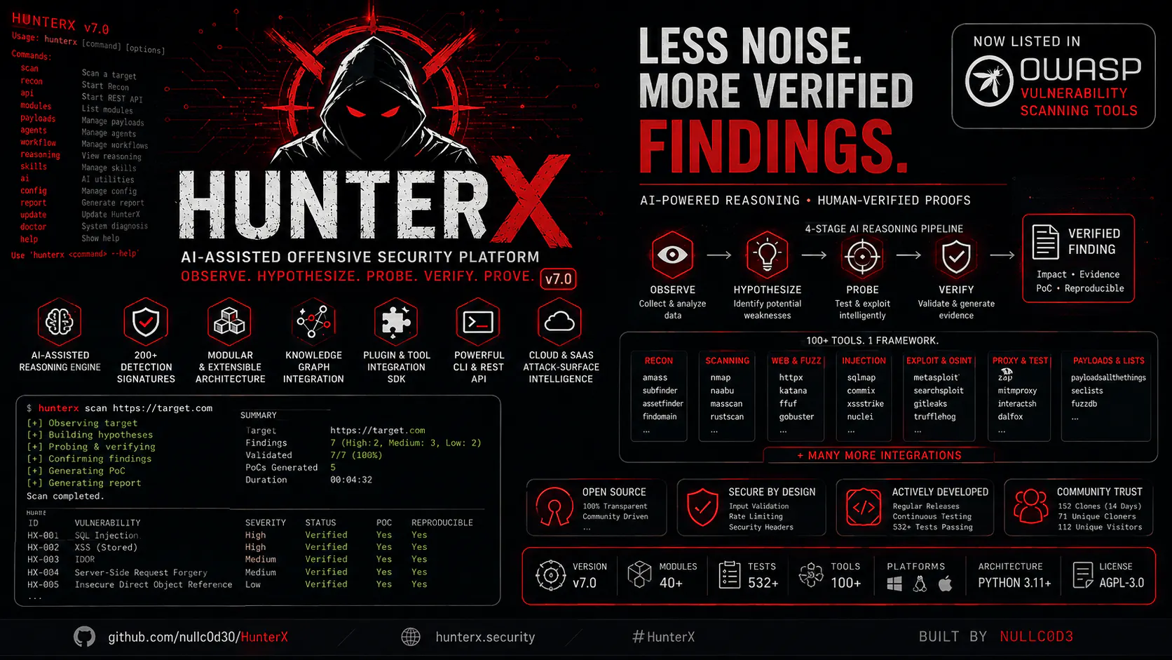 HunterX Offensive Security Engine 截图 2