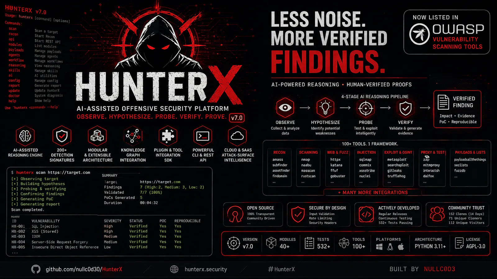 HunterX Offensive Security Engine screenshot 2