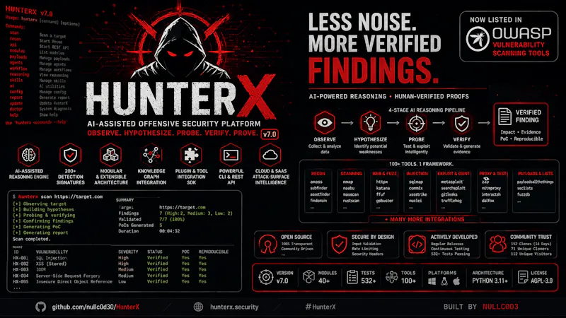 HunterX Offensive Security Engine screenshot 2