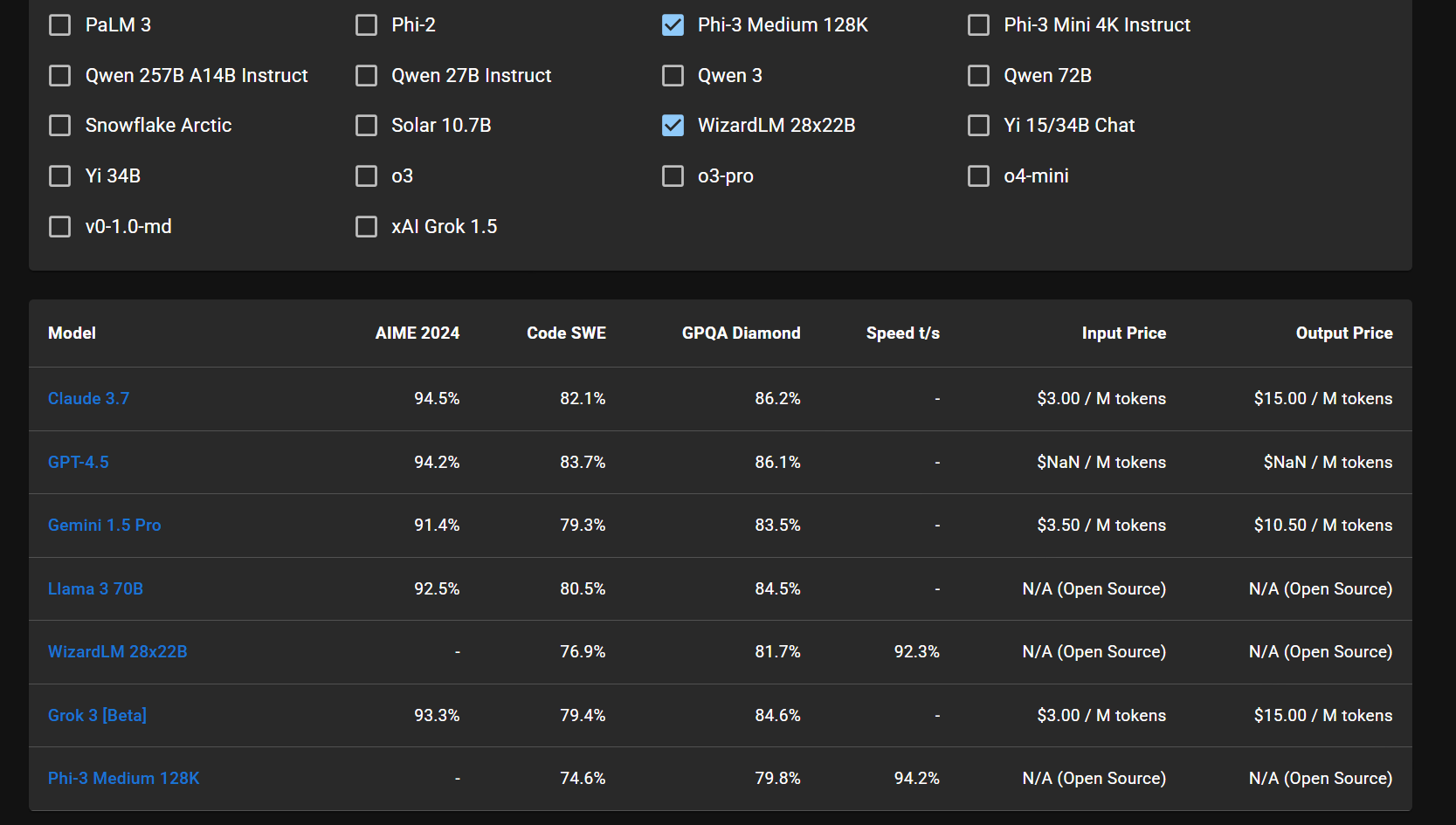 LLM Models Directory gallery image