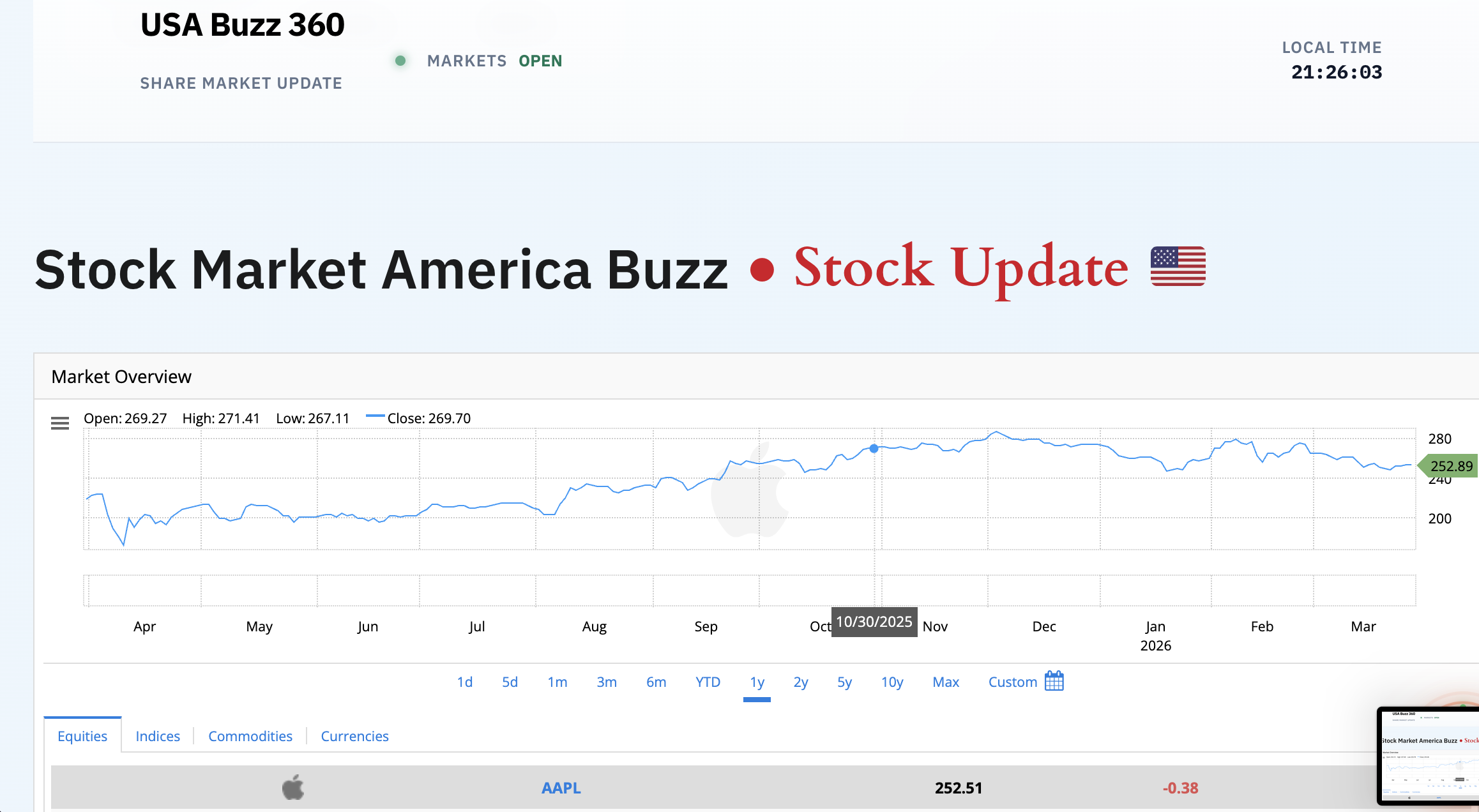 Free Stock Market Analysis Tool  gallery image