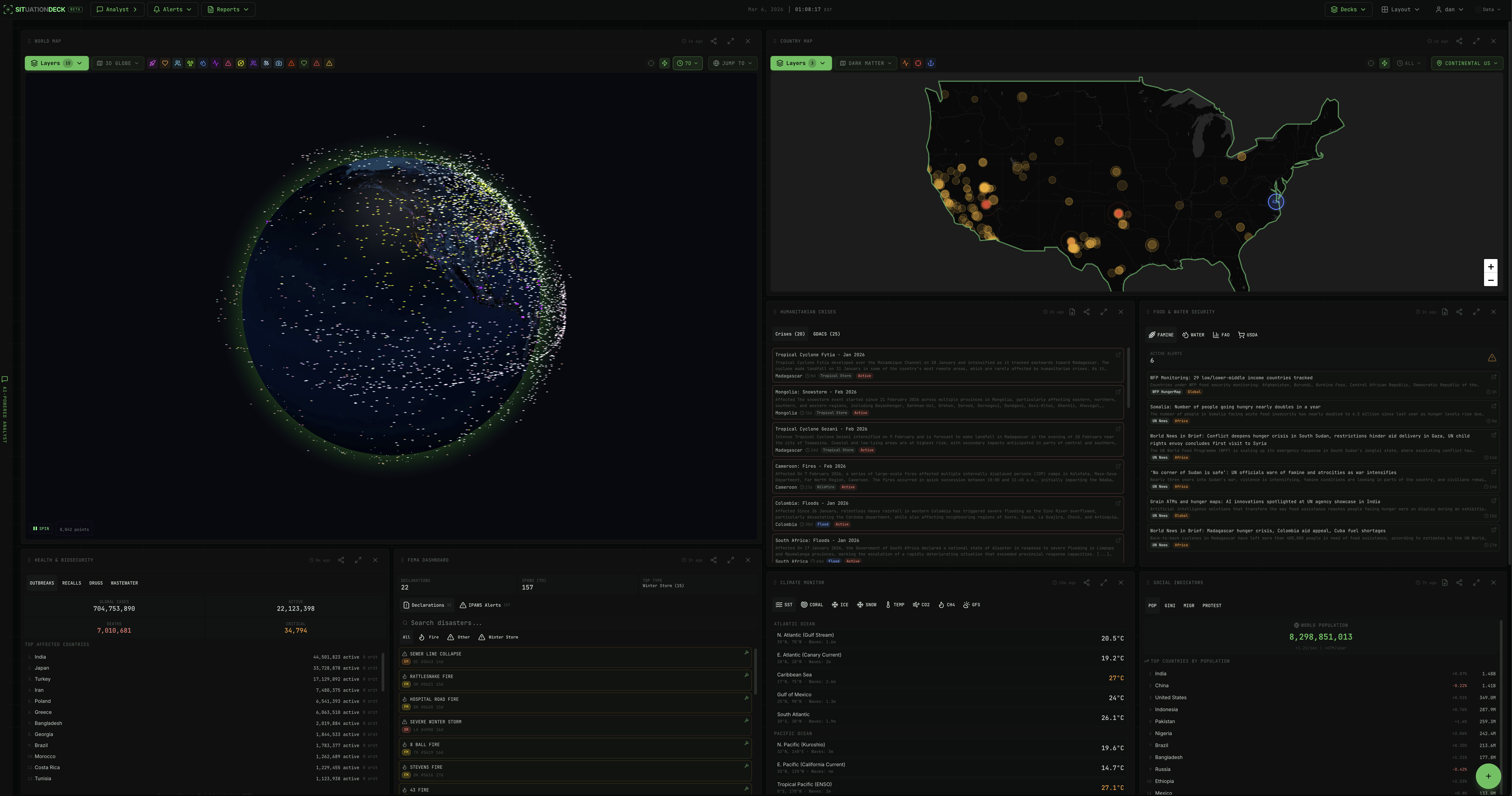 Situation Deck (SitDeck.com) gallery image