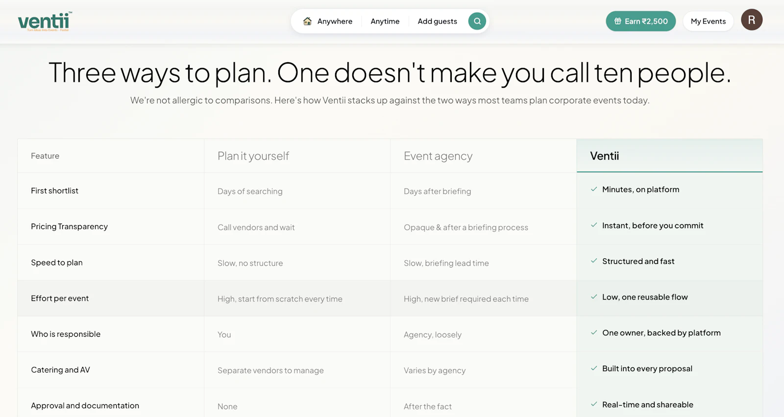 Ventii screenshot 2