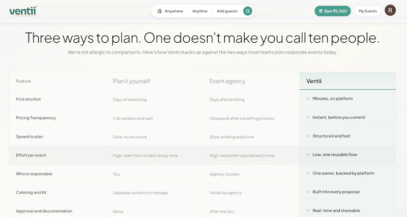 Ventii screenshot 2