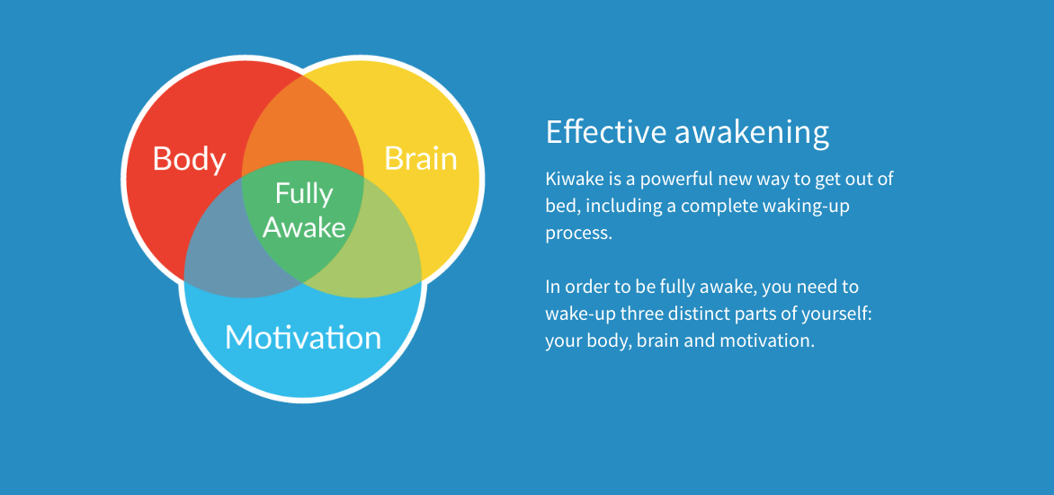 Kiwake gallery image