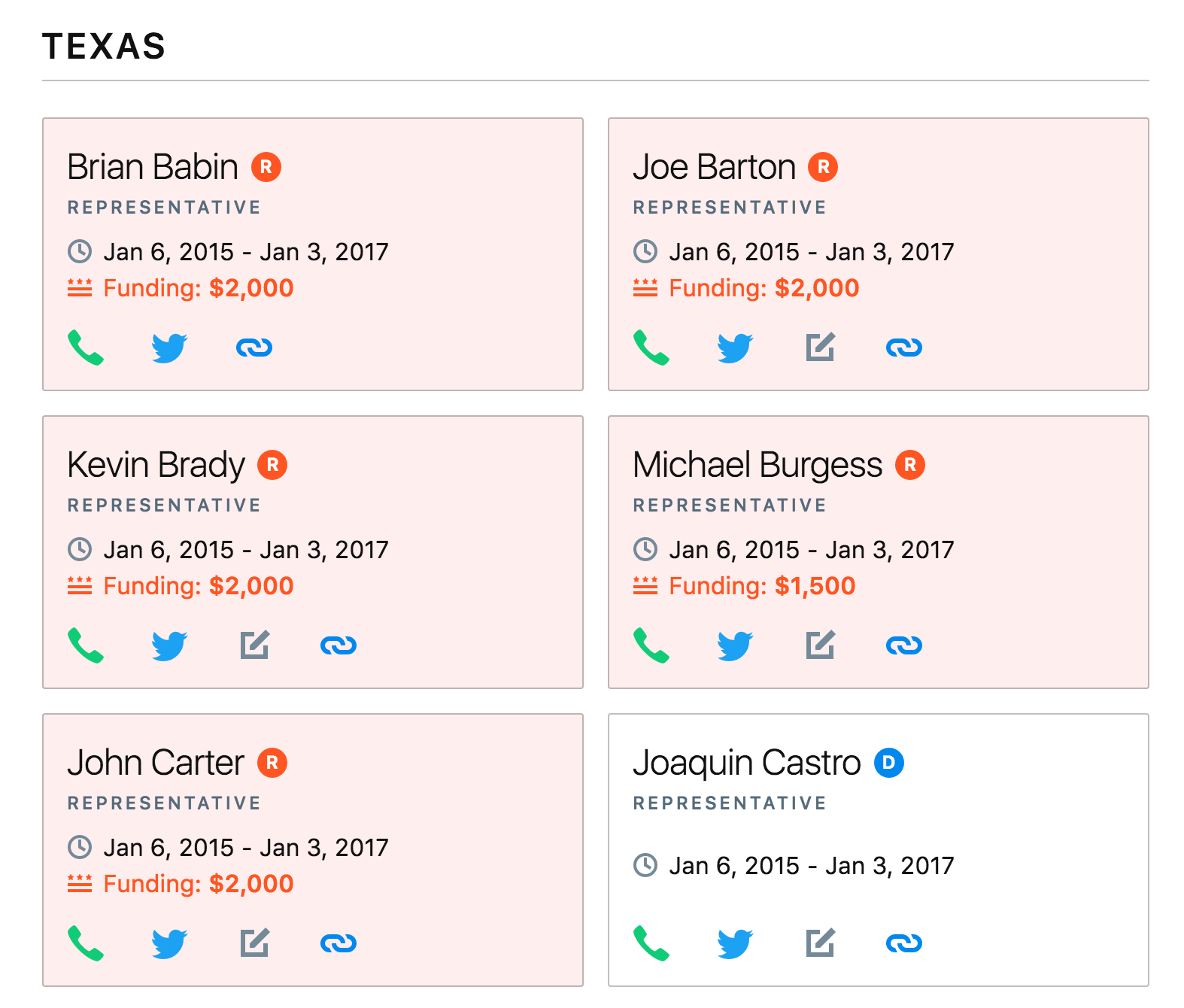 NRA Funded gallery image