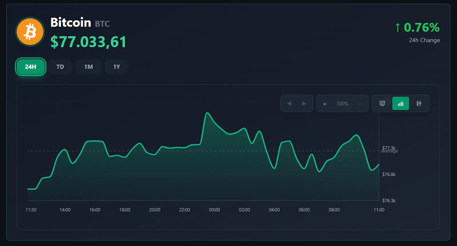 Koinlytics screenshot 6