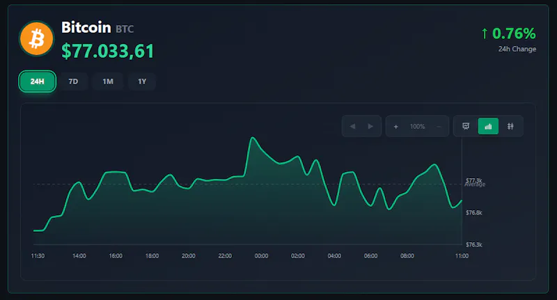 Koinlytics screenshot 6