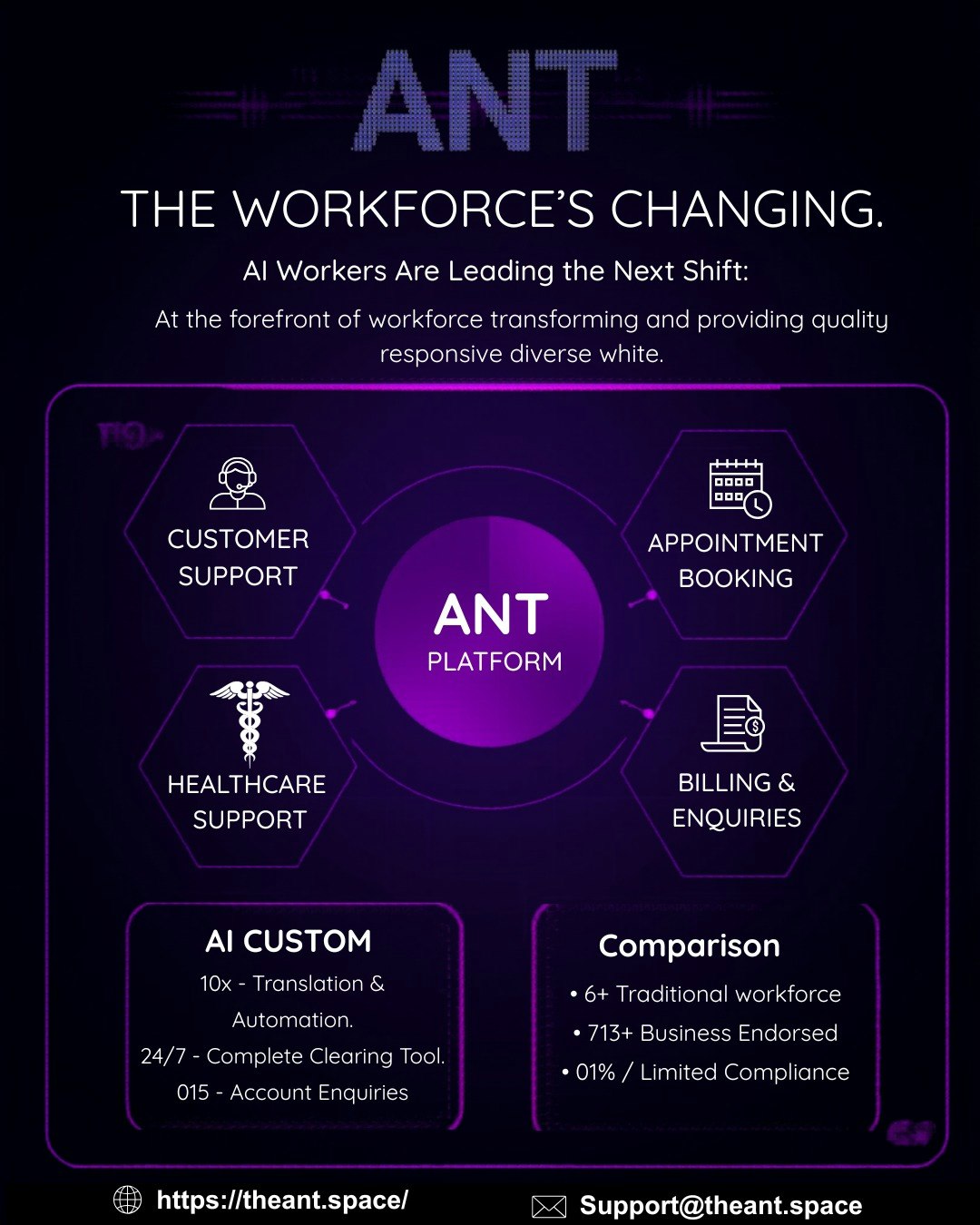 ANT : AI Workforce Platform gallery image