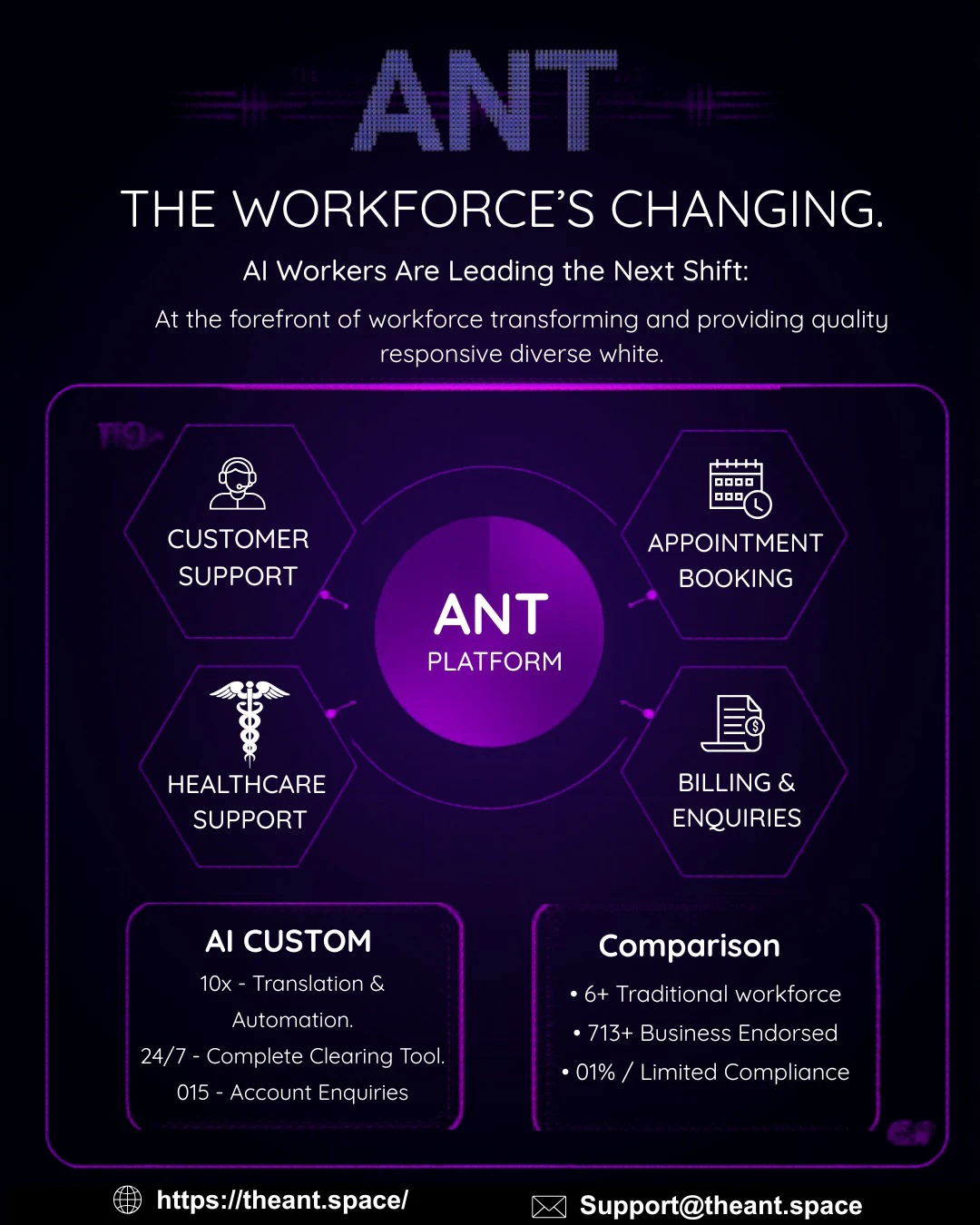 ANT : AI Workforce Platform 截图