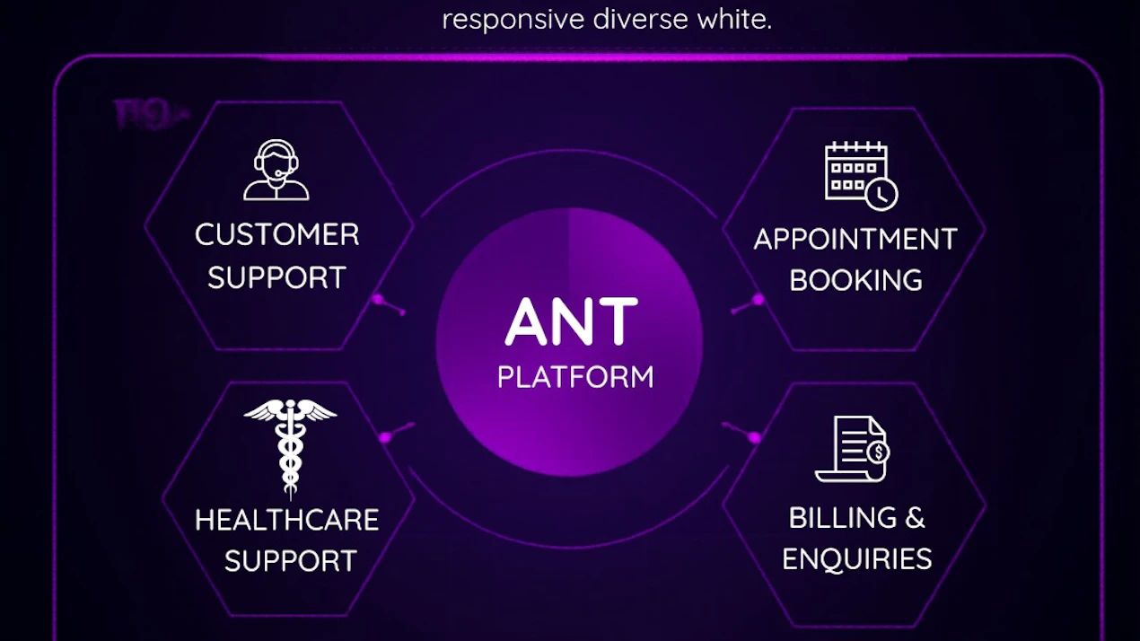 ANT : AI Workforce Platform product