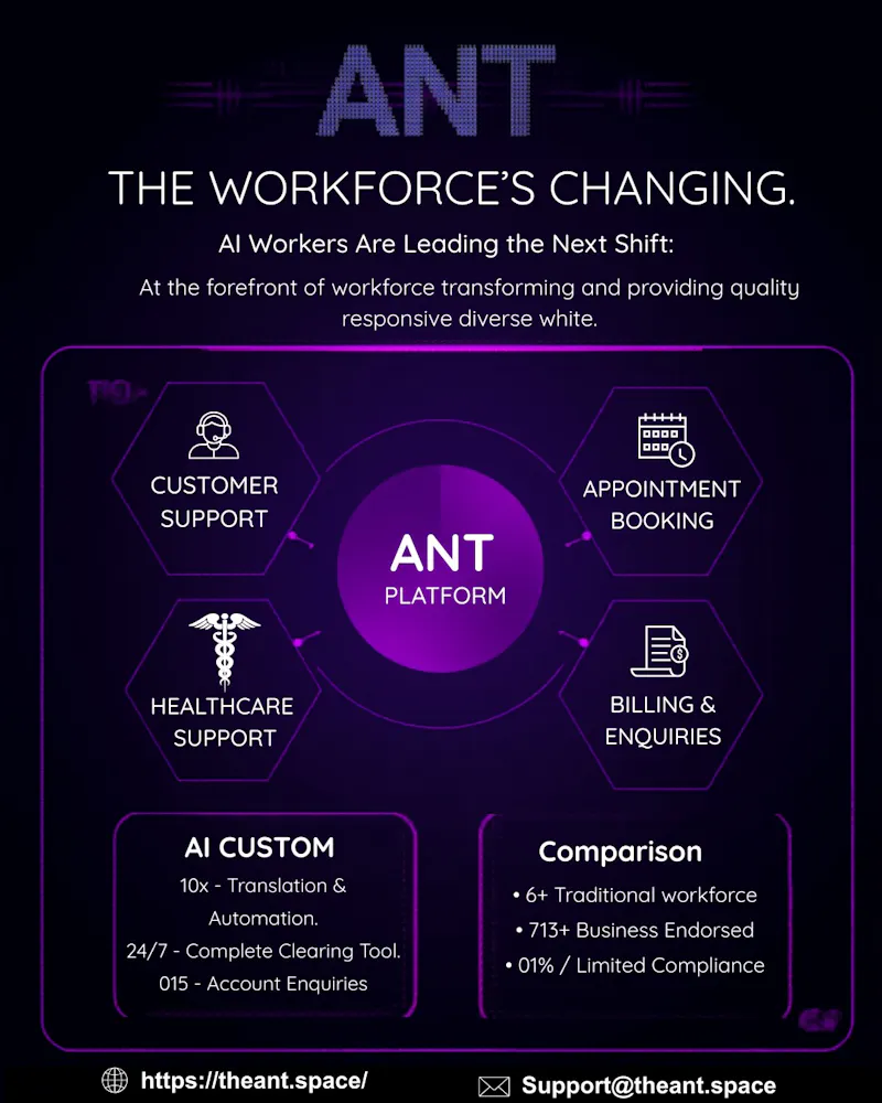 ANT : AI Workforce Platform screenshot 1