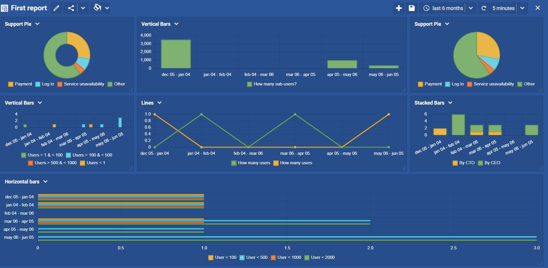 AbcSubmit gallery image