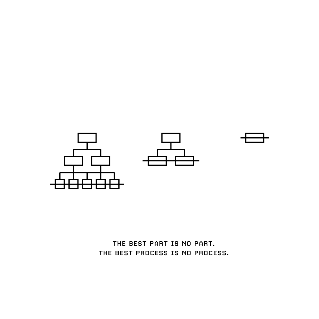 The Book of Elon gallery image