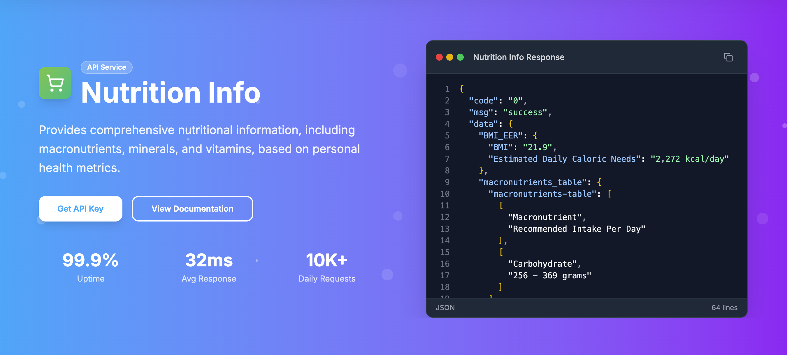 Juheapi Marketplace - Conecte Smarter, más allá de las API media 2