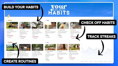 Your Favorite Life | Notion Life OS gallery image