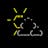 ASCII Art Weather