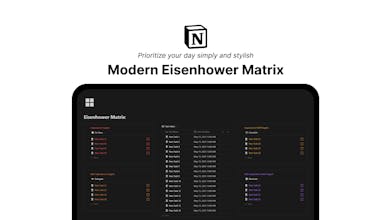 Eisenhower Matrix - Uma solução eficaz de gerenciamento de tarefas